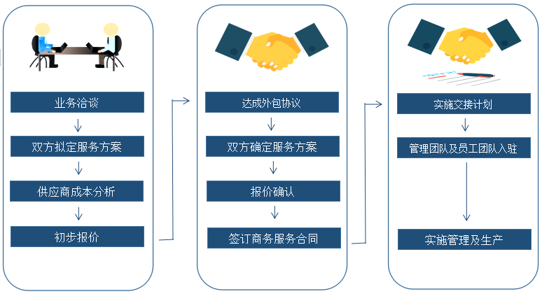 1569389330657093.png 搜狗截圖20190925131520.png